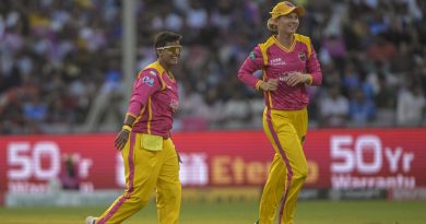 UP Warriorz squad after WPL 2027 retentions: How the team looks ahead of auction