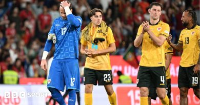 Nations League: Have Wales got what it takes to deliver in League A?