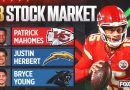 2026 NFL QB Rankings Week 3: Mahomes Is back. Has Bryce Finally Arrived?