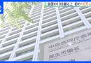 Japan’s Population Aged 100 or Older Tops 100,000 for First Time