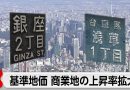 Japan Land Prices Rise for Fifth Straight Year