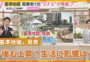 Kansai Land Prices Continue Rising in Urban Areas