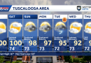 Alabama Weather Forecast: Hot and dry with few storms