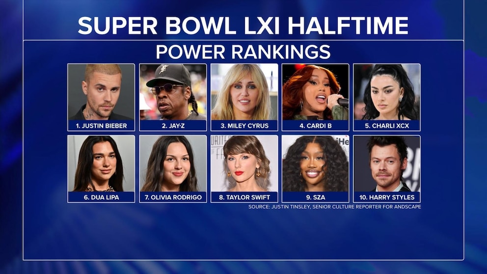 WATCH:  Super Bowl halftime performer speculation heats up