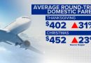 WATCH:  Holiday airfare prices hit highest levels in a decade