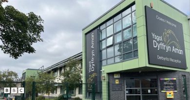 Sefyllfa ariannol ysgolion Sir Gâr yn ‘ddifrifol’ ac yn ‘anghynaliadwy’