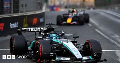 Azerbaijan Grand Prix result: George Russell holds off Max Verstappen for Baku win