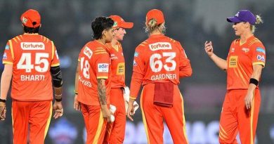Gujarat Giants squad after WPL 2027 retentions: How the team looks ahead of auction