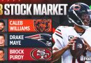 2026 NFL QB Rankings: Why Caleb Williams’ Ceiling Is Best QB On The Planet