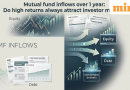 Mutual fund inflows over 1 year: Which equity, debt and hybrid categories attracted money despite being in the red?