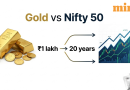 Gold vs Nifty 50: What would ₹1 lakh invested 20 years ago be worth today? Check post-tax returns