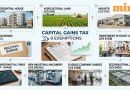 Sold house, land, shares or mutual funds? Know 9 reinvestment options to claim capital gains tax exemption