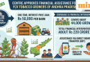 Centre approves one-time interest-free loan of ₹50,000 per barn for Andhra tobacco farmers — How will credit come?