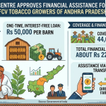 Centre approves one-time interest-free loan of ₹50,000 per barn for Andhra tobacco farmers — How will credit come?