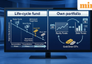 Life-cycle mutual funds vs DIY portfolio: Automate investing or manage it yourself for 30 years—what experts suggest