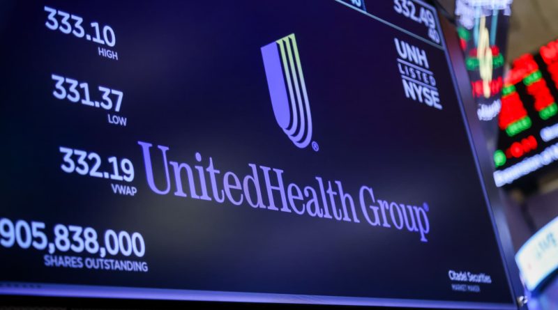 UnitedHealth shares are doing something unusual ahead of earnings