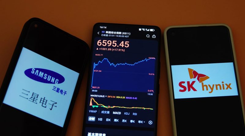 Memory stocks get hit. China and oversupply are the big worries