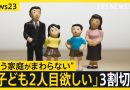 Record Low 28.2% of Japanese Parents Want a Second Child