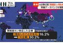 Nearly 30% of Large Japanese Companies Report Data Leaks