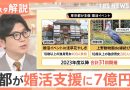 Tokyo Spends Big on Matchmaking