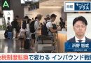 Japan’s Tax-Free Shopping Overhaul to Reshape Inbound Tourism Strategies