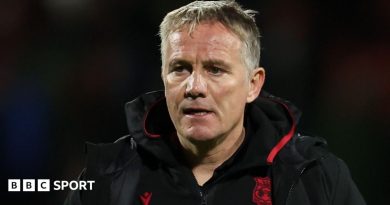 Wrexham to batten down hatches after defeat – Phil Parkinson
