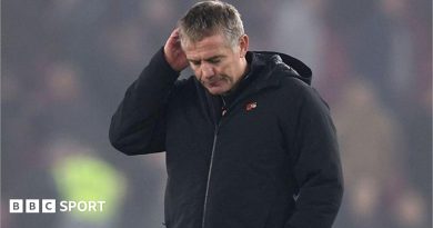 Wrexham news: Red Dragons need honest self-assessment – Parkinson