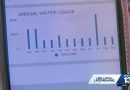 ‘This is outrageous’: Possible rate change could cost 90% of Central Alabama Water customers more