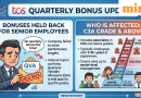 TCS senior employees miss quarterly variable pay as AI revenue rises nearly 20%; juniors get full payouts