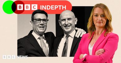 Between quick wins and big dreams lies Burnham’s biggest test, starting with the Budget