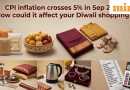 Diwali shopping 2026: CPI inflation crosses 5% in September, may hit 6.8% in November — what item-wise data reveals