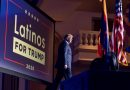 Trump’s gains among Latino voters slip ahead of midterms