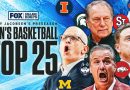 College Basketball Rankings: Florida, Duke Highlight Preseason Top 25