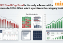 HDFC Small Cap Fund is the only scheme with negative YTD returns in 2026: What sets it apart?