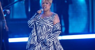 Lizzo says she ‘made peace’ with public image following harassment lawsuits – National