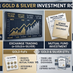 Gold FoFs halt fresh investments, but silver mutual funds remain open: Experts decode the reasons and explain what to do